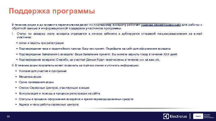 Поддержка программы В течение акции и до момента перечисления денег по последнему возврату работает