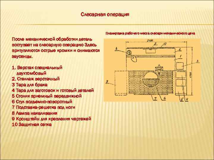 Слесарная операция Планировка рабочего места слесаря механического цеха После механической обработки деталь поступает на