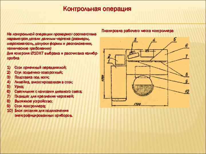 Контрольная операция На контрольной операции проверяют соответствие параметров детали данным чертежа (размеры, шероховатость, допуски