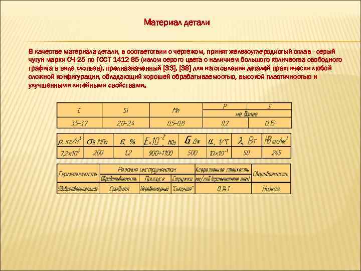 Материал детали. Материал детали и его характеристика 40л. Если материал детали неизвестен. Материалы деталей НПМО.