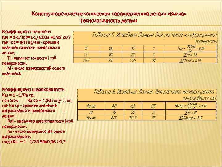 Конструкторско технологический анализ чертежа