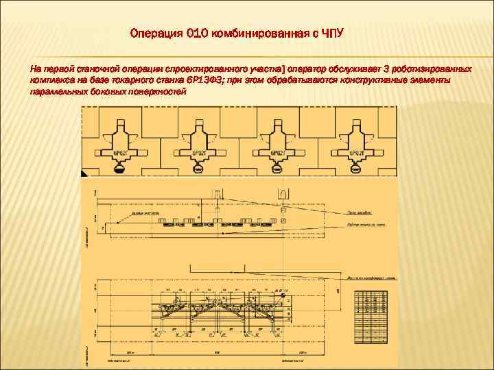 Операция 010 комбинированная с ЧПУ На первой станочной операции спроектированного участка] оператор обслуживает 3