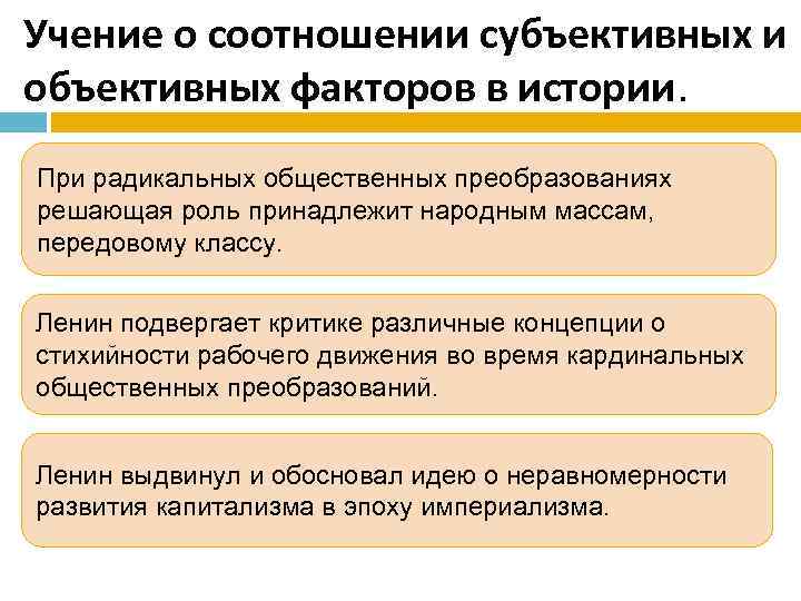 Учение о соотношении субъективных и объективных факторов в истории. При радикальных общественных преобразованиях решающая