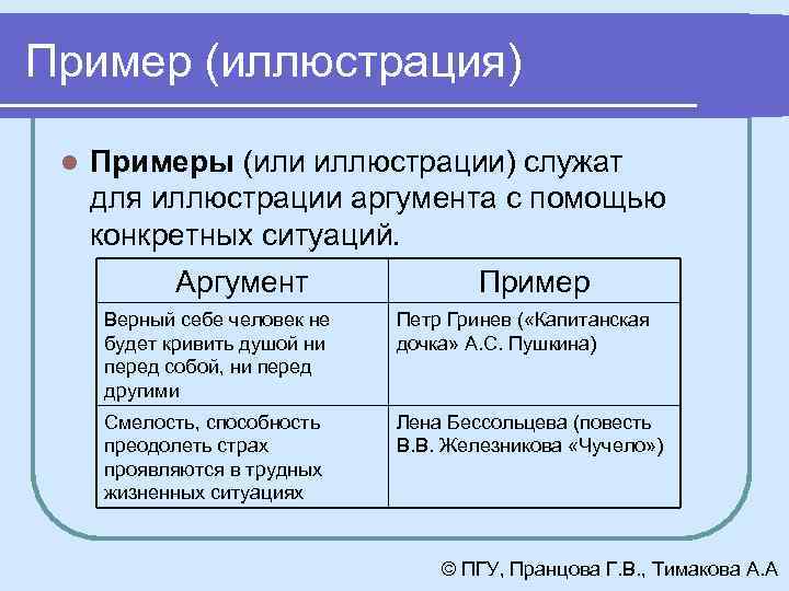 Пример иллюстрация в сочинении