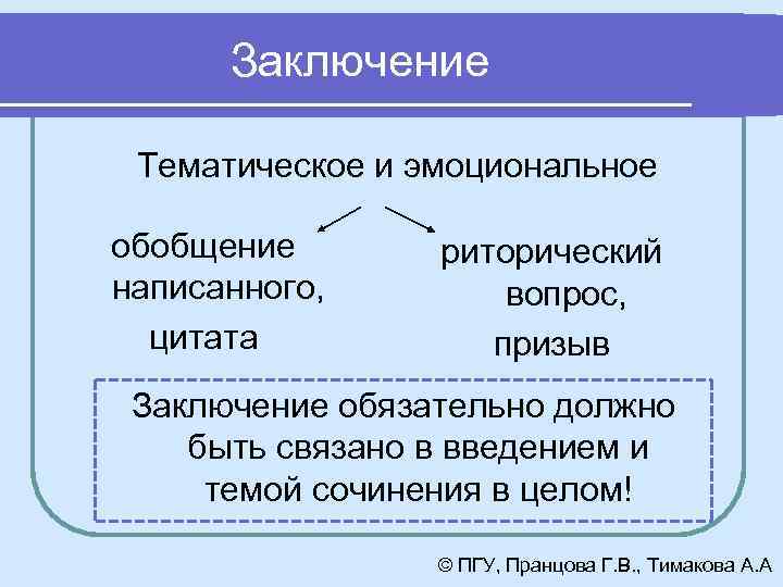 Заключение Тематическое и эмоциональное обобщение написанного, цитата риторический вопрос, призыв Заключение обязательно должно быть