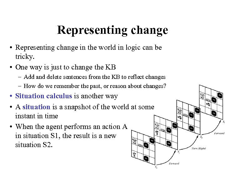 Representing change • Representing change in the world in logic can be tricky. •