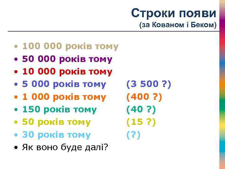 Строки появи (за Кованом і Беком) • • • 100 000 років тому 50