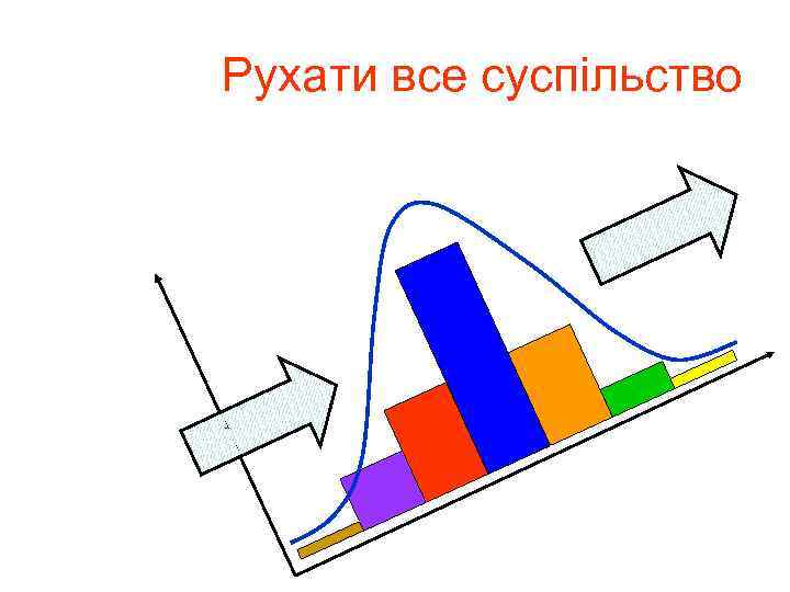 Рухати все суспільство 