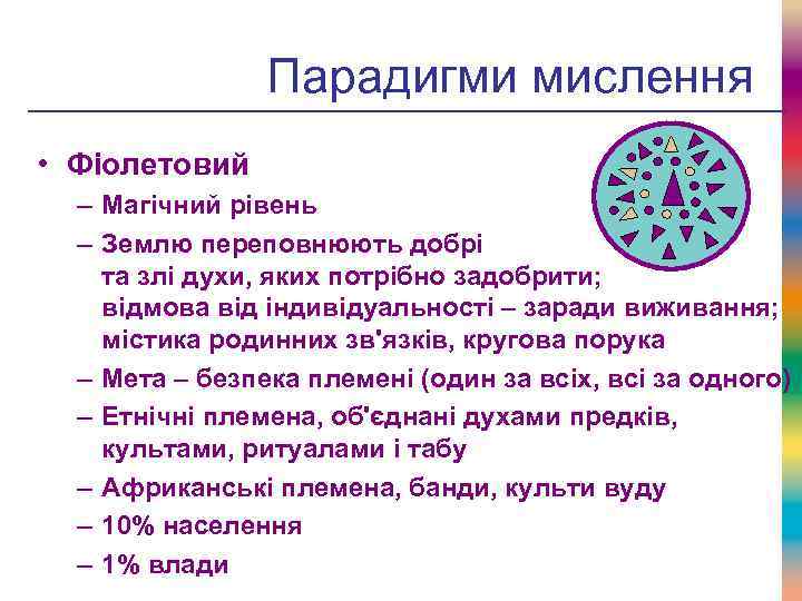 Парадигми мислення • Фіолетовий – Магічний рівень – Землю переповнюють добрі та злі духи,