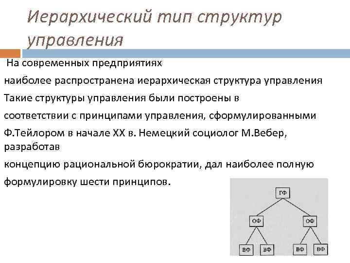 Иерархическую схему управления предприятием