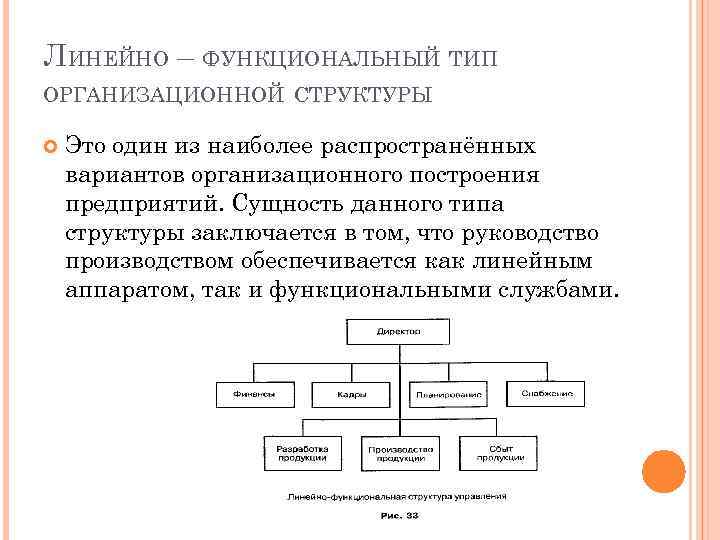 Определить структуру управления. Линейно-функциональный Тип организационной структуры управления. Функционально-линейный Тип организационной структуры. Виды линейно-функциональных структур управления. Линейный функциональный Тип организационной структуры.