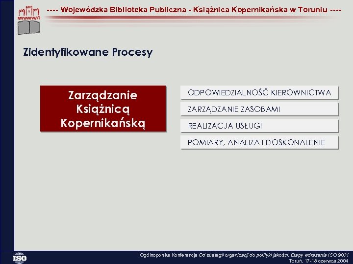 ---- Wojewódzka Biblioteka Publiczna - Książnica Kopernikańska w Toruniu ---- Zidentyfikowane Procesy Zarządzanie Książnicą