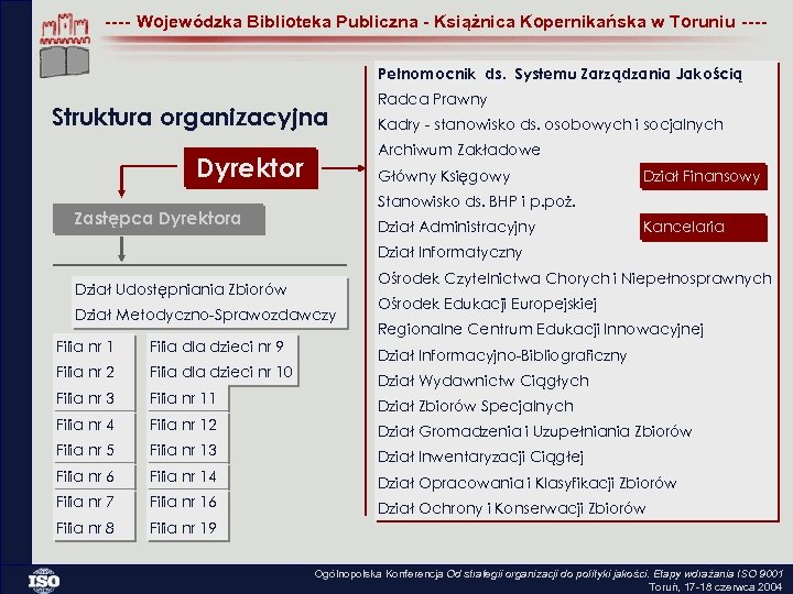 ---- Wojewódzka Biblioteka Publiczna - Książnica Kopernikańska w Toruniu ---Pełnomocnik ds. Systemu Zarządzania Jakością