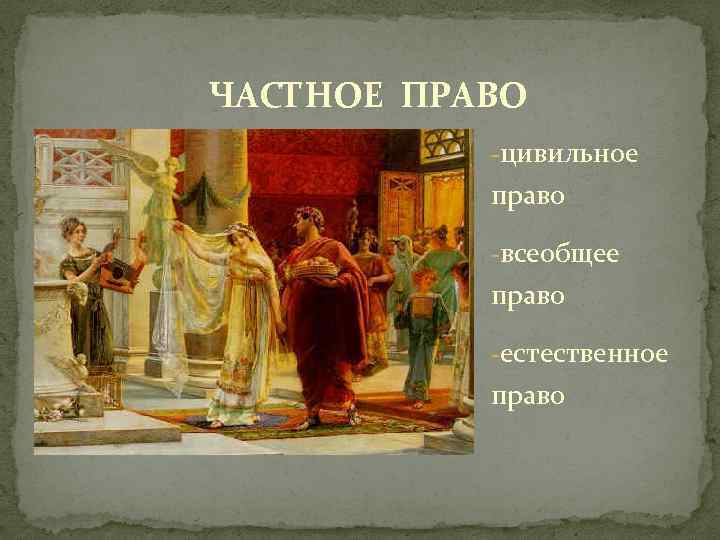 Право народов. Цивильное право в римском праве. Римское цивильное право. Римское естественное право. Естественное право в римском праве.