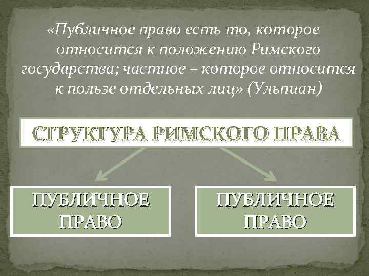 Публичным правом. Публичное право в римском праве. Частное и публичное римское право таблица. Публичное и частное право в римском праве. Деление Римского права на публичное и частное.