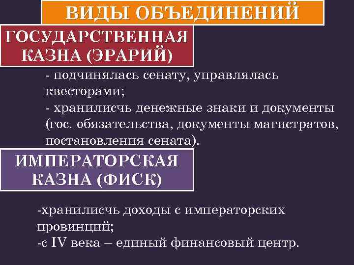 ВИДЫ ОБЪЕДИНЕНИЙ ГОСУДАРСТВЕННАЯ КАЗНА (ЭРАРИЙ) - подчинялась сенату, управлялась квесторами; - хранилисчь денежные знаки