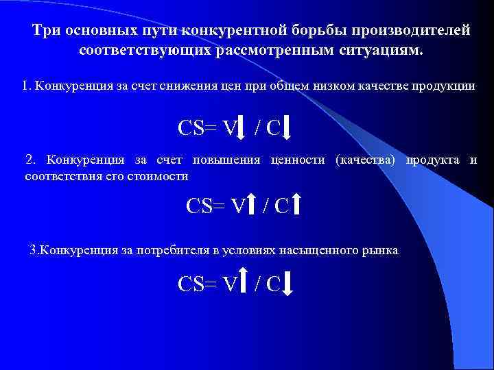 Три основных пути конкурентной борьбы производителей соответствующих рассмотренным ситуациям. 1. Конкуренция за счет снижения