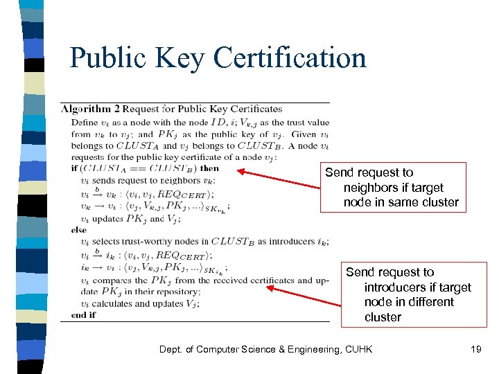 Public Key Certification Send request to neighbors if target node in same cluster Send