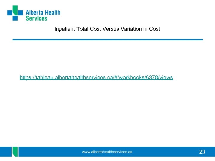 Inpatient Total Cost Versus Variation in Cost https: //tableau. albertahealthservices. ca/#/workbooks/6378/views 23 