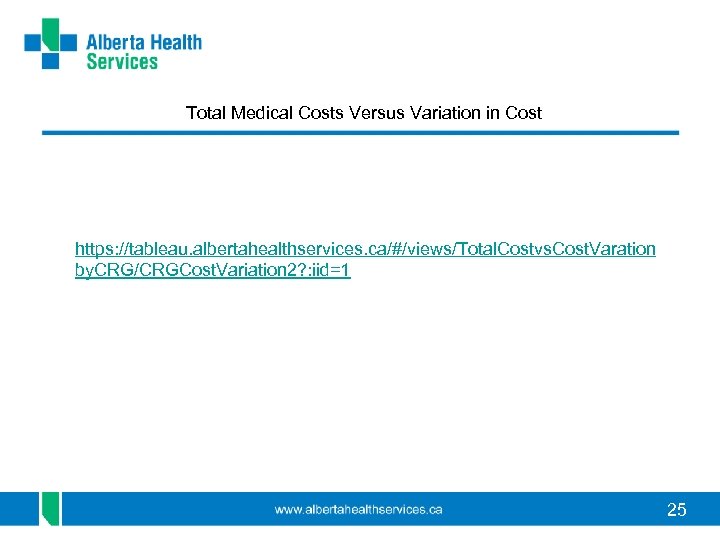 Total Medical Costs Versus Variation in Cost https: //tableau. albertahealthservices. ca/#/views/Total. Costvs. Cost. Varation