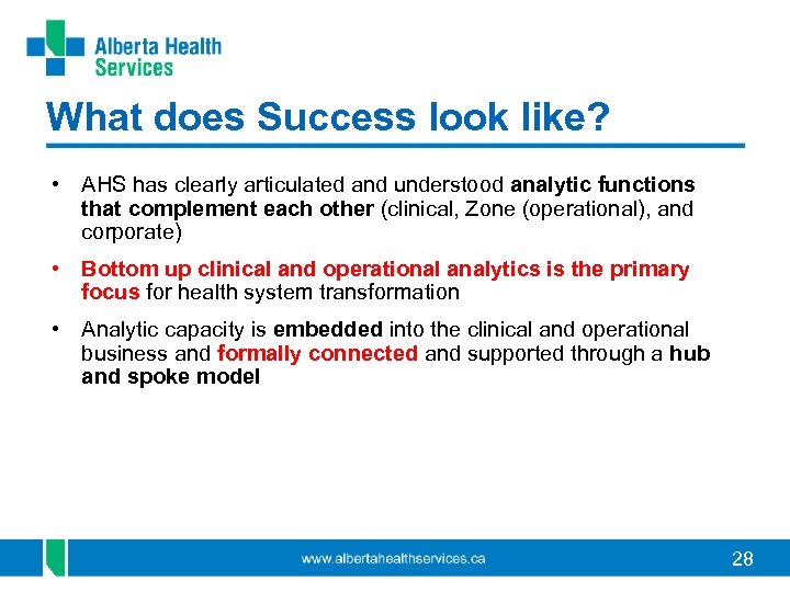 What does Success look like? • AHS has clearly articulated and understood analytic functions