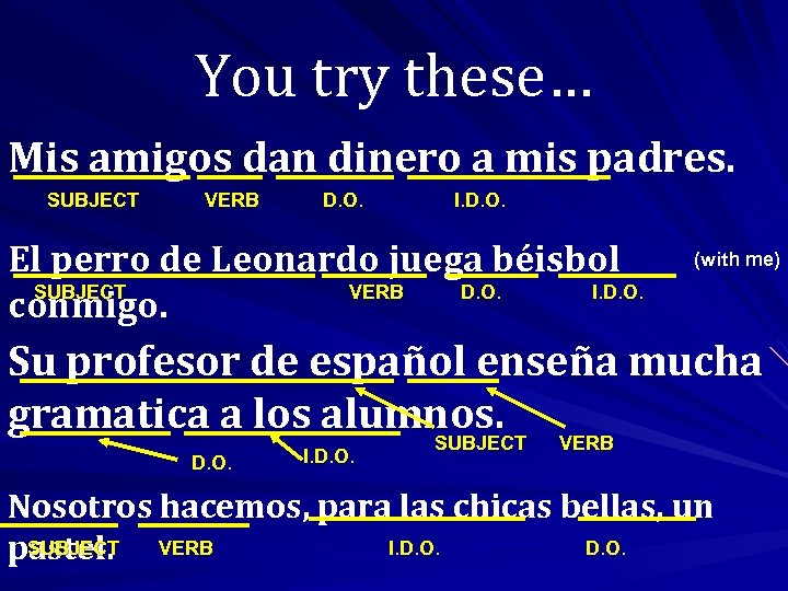 You try these… Mis amigos dan dinero a mis padres. SUBJECT VERB D. O.