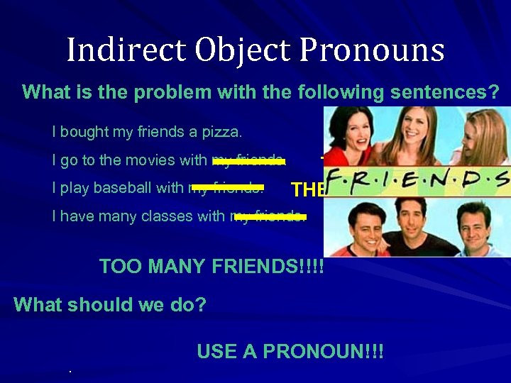 Indirect Object Pronouns What is the problem with the following sentences? I bought my