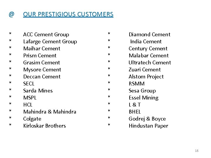  @ OUR PRESTIGIOUS CUSTOMERS * * * * * ACC Cement Group Lafarge