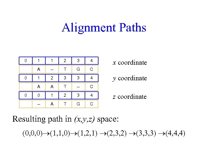 Alignment Paths 0 2 3 4 -- T G C 1 2 3 3