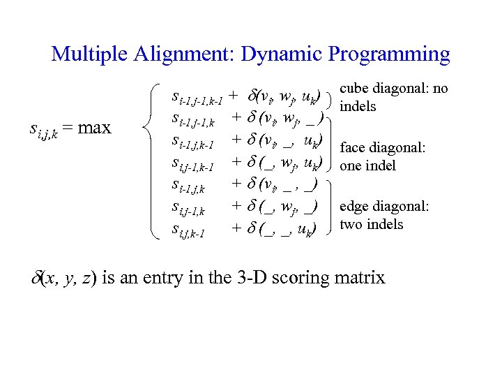 Multiple Alignment: Dynamic Programming si, j, k = max si-1, j-1, k-1 + (vi,