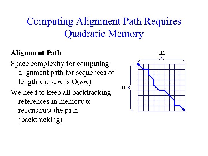 Computing Alignment Path Requires Quadratic Memory Alignment Path Space complexity for computing alignment path