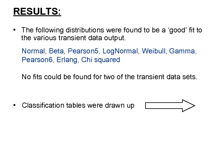 RESULTS: • The following distributions were found to be a ‘good’ fit to the
