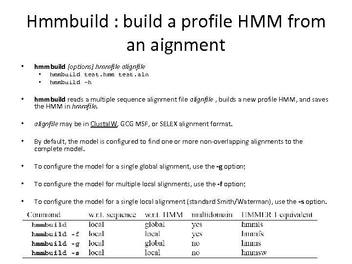 Hmmbuild : build a profile HMM from an aignment • hmmbuild [options] hmmfile alignfile
