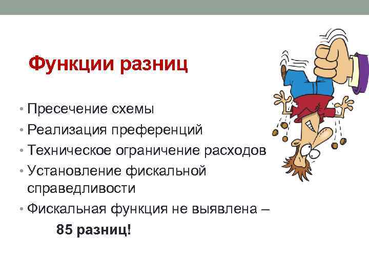 Функции разниц • Пресечение схемы • Реализация преференций • Техническое ограничение расходов • Установление