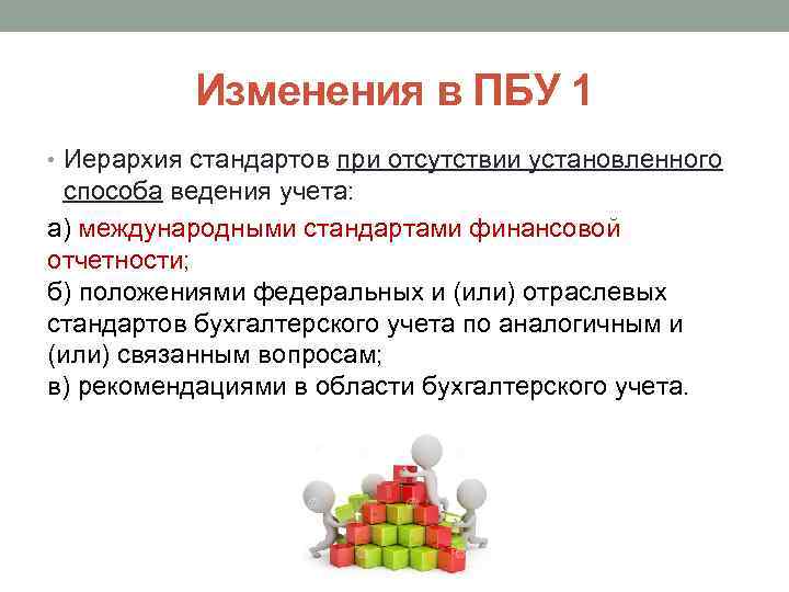 Изменения в ПБУ 1 • Иерархия стандартов при отсутствии установленного способа ведения учета: а)