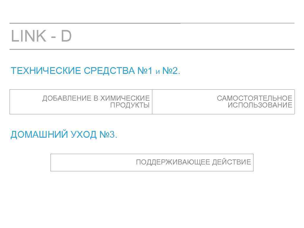 LINK - D ТЕХНИЧЕСКИЕ СРЕДСТВА № 1 И № 2. ДОБАВЛЕНИЕ В ХИМИЧЕСКИЕ ПРОДУКТЫ