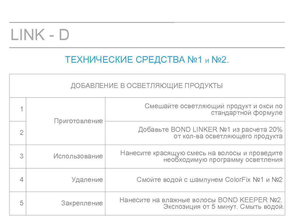 LINK - D ТЕХНИЧЕСКИЕ СРЕДСТВА № 1 И № 2. ДОБАВЛЕНИЕ В ОСВЕТЛЯЮЩИЕ ПРОДУКТЫ