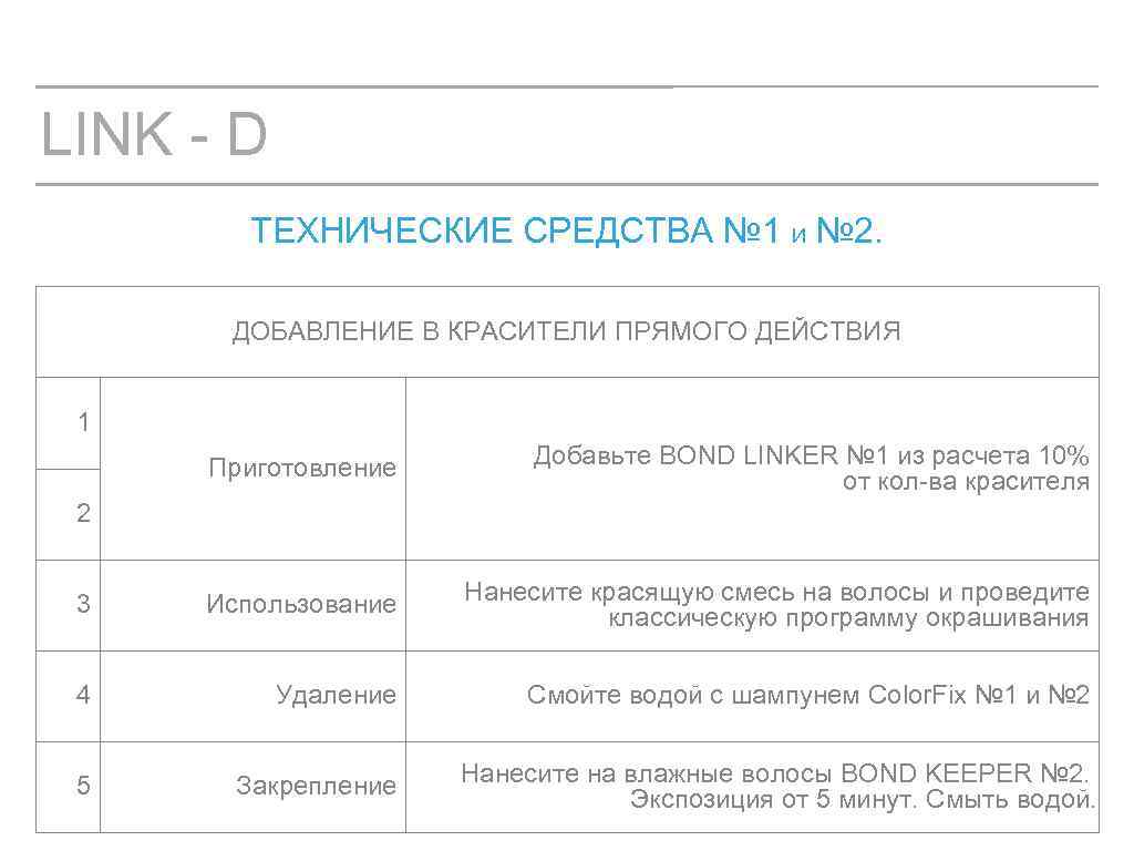 LINK - D ТЕХНИЧЕСКИЕ СРЕДСТВА № 1 И № 2. ДОБАВЛЕНИЕ В КРАСИТЕЛИ ПРЯМОГО