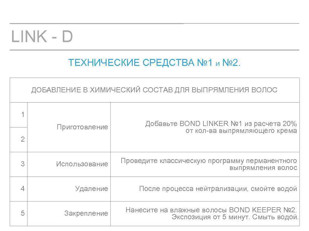 LINK - D ТЕХНИЧЕСКИЕ СРЕДСТВА № 1 И № 2. ДОБАВЛЕНИЕ В ХИМИЧЕСКИЙ СОСТАВ