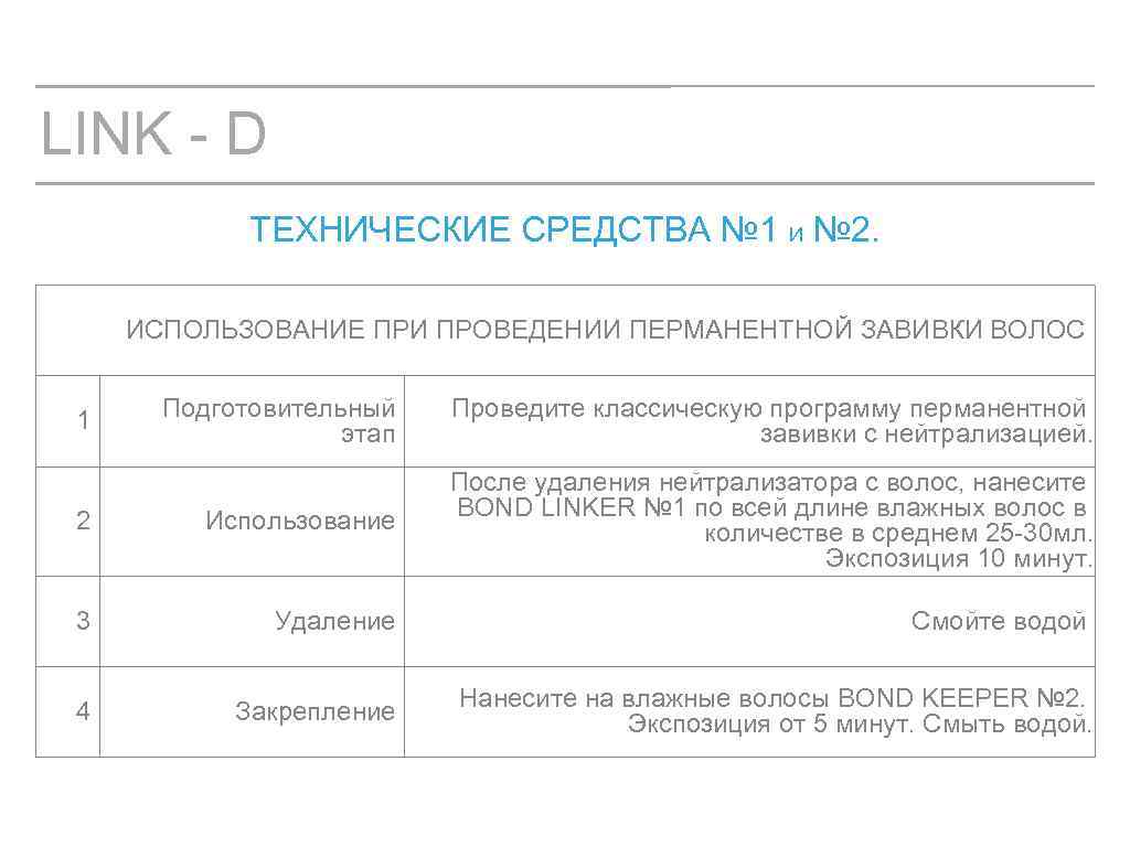 LINK - D ТЕХНИЧЕСКИЕ СРЕДСТВА № 1 И № 2. ИСПОЛЬЗОВАНИЕ ПРИ ПРОВЕДЕНИИ ПЕРМАНЕНТНОЙ