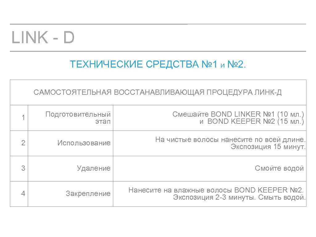 LINK - D ТЕХНИЧЕСКИЕ СРЕДСТВА № 1 И № 2. САМОСТОЯТЕЛЬНАЯ ВОССТАНАВЛИВАЮЩАЯ ПРОЦЕДУРА ЛИНК-Д