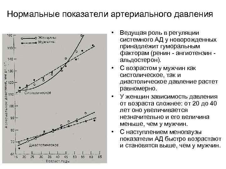Нормальные показатели артериального давления • Ведущая роль в регуляции системного АД у новорожденных принадлежит