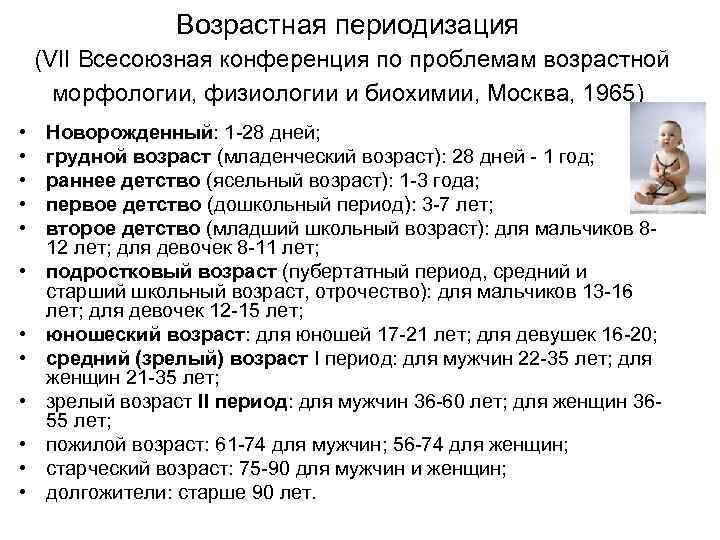 Возрастная периодизация (VII Всесоюзная конференция по проблемам возрастной морфологии, физиологии и биохимии, Москва, 1965)