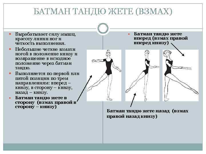 БАТМАН ТАНДЮ ЖЕТЕ (ВЗМАХ) Вырабатывает силу мышц, красоту линии ног и четкость выполнения. Небольшие