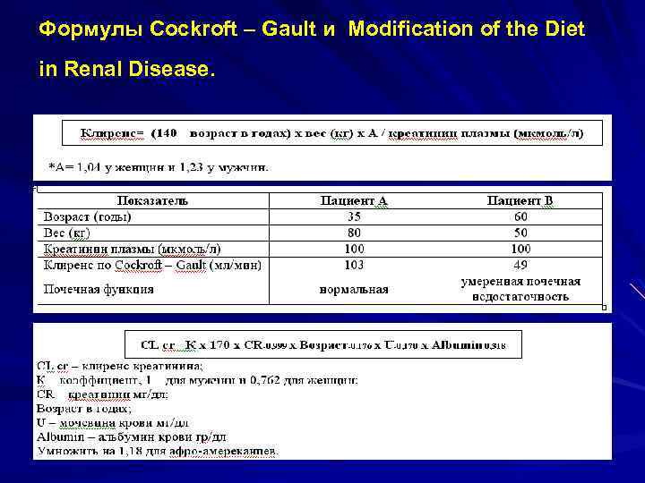 Формулы Cockroft – Gault и Modification of the Diet in Renal Disease. 