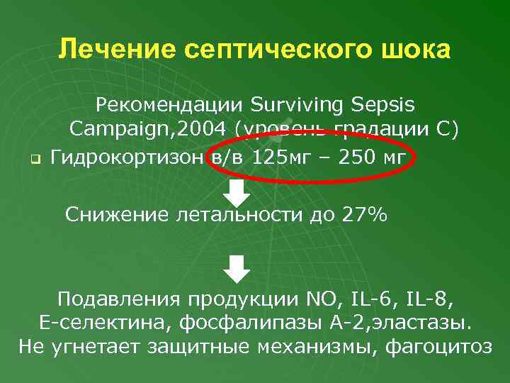 Лечение септического шока q Рекомендации Surviving Sepsis Campaign, 2004 (уровень градации С) Гидрокортизон в/в