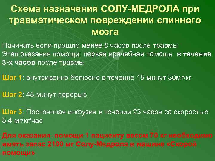 Схема назначения СОЛУ-МЕДРОЛА при травматическом повреждении спинного мозга Начинать если прошло менее 8 часов