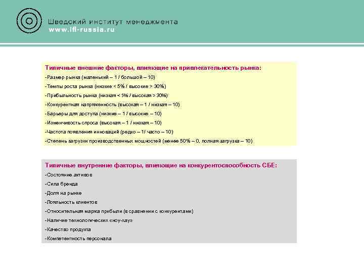 Типичные внешние факторы, влияющие на привлекательность рынка: -Размер рынка (маленький – 1 / большой