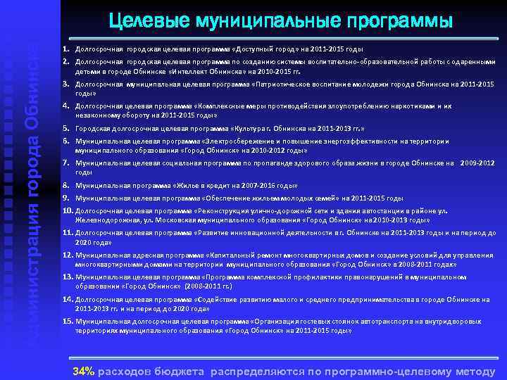 Администрация города Обнинска Целевые муниципальные программы 1. Долгосрочная городская целевая программа «Доступный город» на