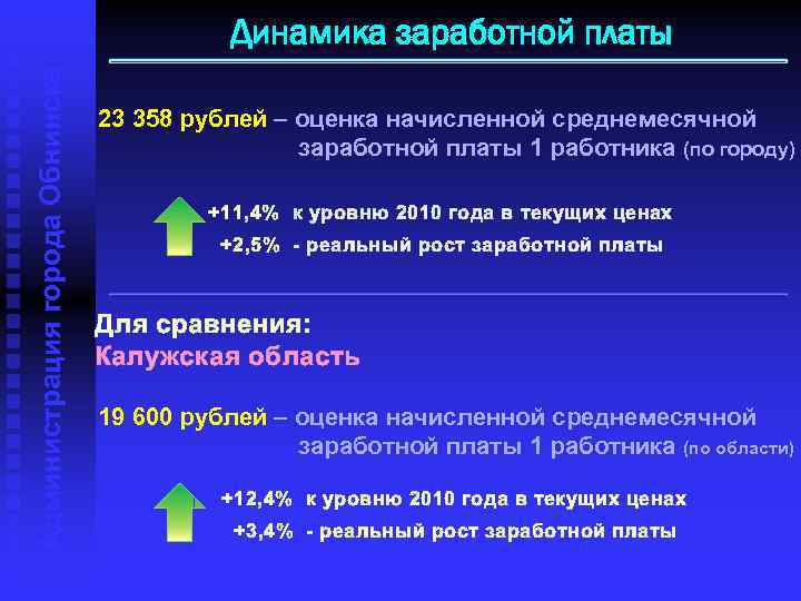 Администрация города Обнинска Динамика заработной платы 23 358 рублей – оценка начисленной среднемесячной заработной